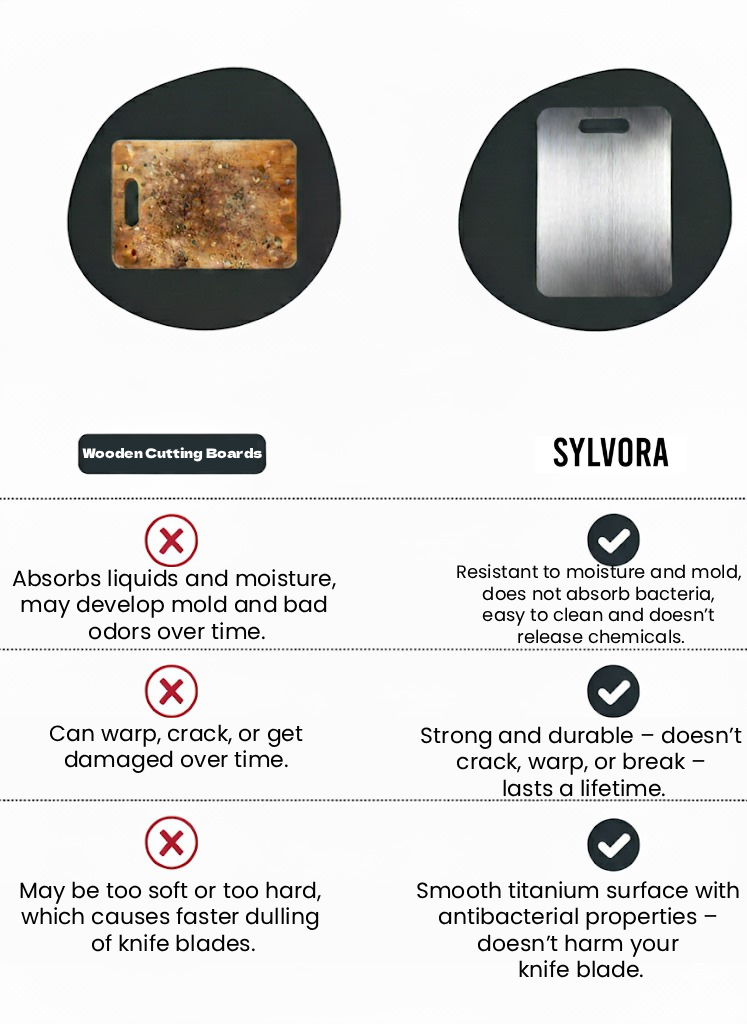 Wooden Boards